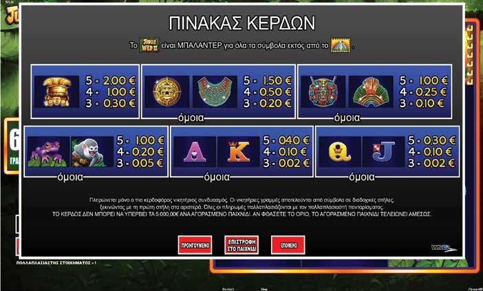 4.2.3 JUNGLE WILD II / ΠΙΝΑΚΑΣ ΠΛΗΡΩΜΩΝ / ΑΠΟΔΟΣΕΩΝ Το μέγιστο κέρδος του παιγνίου δεν μπορεί να υπερβεί τα 5.000œ ανά αγορασμένο παιχνίδι σύμφωνα με τον σχετικό κανονισμό της Ε.Ε.Ε.Π. Αν φτάσετε το όριο, το αγορασμένο παιχνίδι τελειώνει αμέσως.
