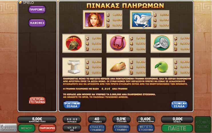 2.1.3 GOLDIFY / ΠΙΝΑΚΑΣ ΠΛΗΡΩΜΩΝ / ΑΠΟΔΟΣΕΩΝ Πληρώνεται μόνο το μέγιστο κέρδος ανά πονταρισμένη γραμμή πληρωμής. Όλα τα κέρδη πληρώνουν από αριστερά προς τα δεξιά μόνο.