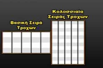 4.3.2 SPARTACUS / ΚΑΝΟΝΕΣ ΠΑΙΧΝΙΔΙΟΥ Οποιαδήποτε τέσσερα στοιβαγμένα στη Βασική Σειρά Τροχών ξεκινούν μεταφορά συμβόλων, μετατρέποντας τον αντίστοιχο τροχό της Κολοσσιαίας Σειράς Τροχών σε Όλες οι
