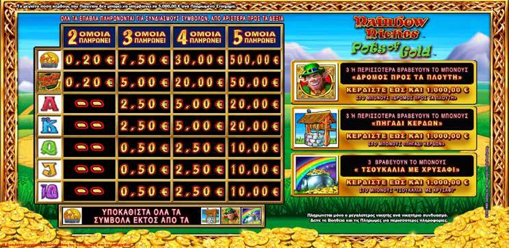 4.6.3 RAINBOW RICHES / ΠΙΝΑΚΑΣ ΠΛΗΡΩΜΩΝ / ΑΠΟΔΟΣΕΩΝ Το σύμβολο είναι Μπαλαντέρ για όλα τα σύμβολα εκτός από τα Το σύμβολο μπορεί να εμφανιστεί σε όλους τους τροχούς.