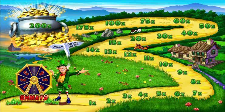 4.6.4 RAINBOW RICHES / ΜΠΟΝΟΥΣ / ÇΔΡΟΜΟΣ ΠΡΟΣ ΤΑ ΠΛΟΥΤΗÈ Το