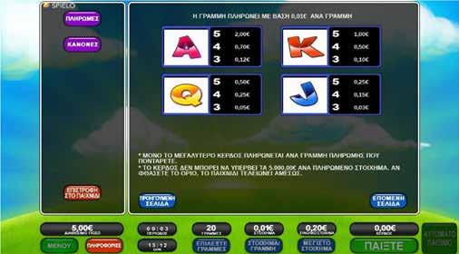 2.6.3 SMASH THE PIG / ΠΙΝΑΚΑΣ ΠΛΗΡΩΜΩΝ / ΑΠΟΔΟΣΕΩΝ Το κέρδος δεν μπορεί να υπερβεί τα 5.000œ ανά αγορασμένο παιχνίδι σύμφωνα με τον σχετικό κανονισμό της Ε.Ε.Ε.Π. Αν φθάσετε το όριο, το αγορασμένο παιχνίδι τελειώνει αμέσως.