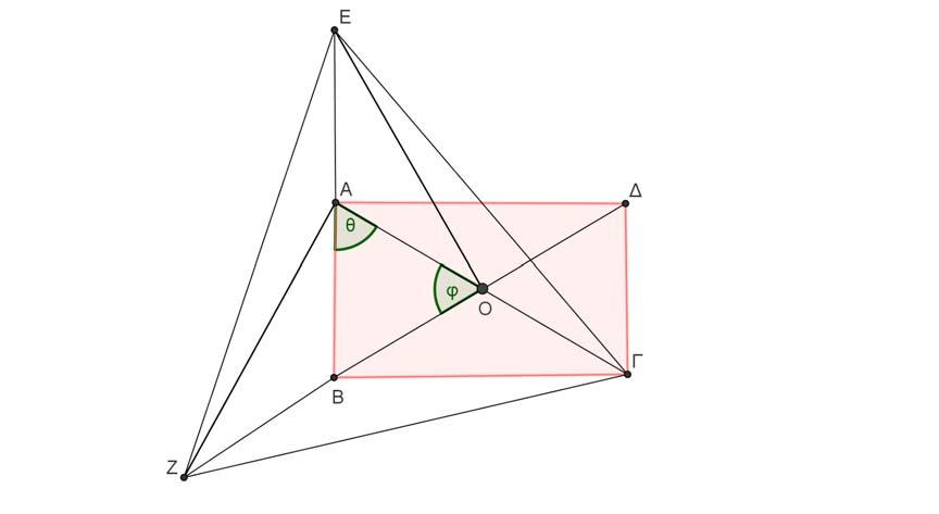 0 0 ΕΑΓ ˆ = ΖΟΓ ˆ 180 ΒΑΟ ˆ = 180 ΑΟΒ ˆ ΒΑΟ ˆ = ΑΟΒ ˆ, Σχήμα 1 οπότε το τρίγωνο ΑΟΒ είναι ισοσκελές με ΑΒ=ΒΟ. Όμως ισχύει ΑΟ=ΟΒ, ως μισά των ίσων διαγωνίων του ορθογωνίου ΑΒΓΔ.