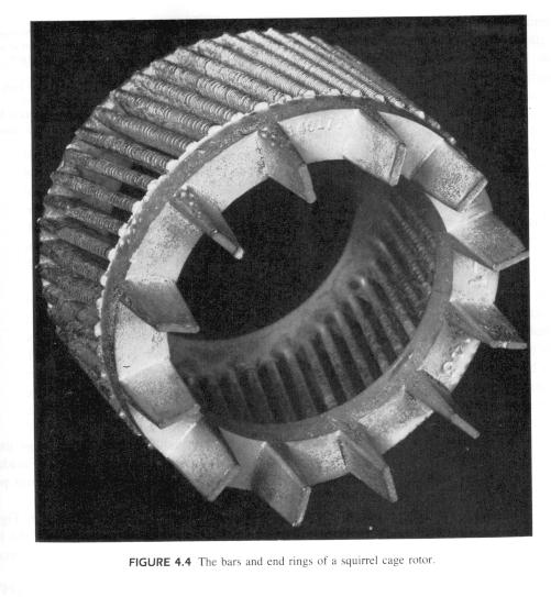 איור 5.3: מוטות וטבעות קצר (כולל להבים) של רוטור כלוב. רוטור מלופף הוא רוטור המצויד בליפוף תלת-מופעי המחובר בכוכב או במשולש.