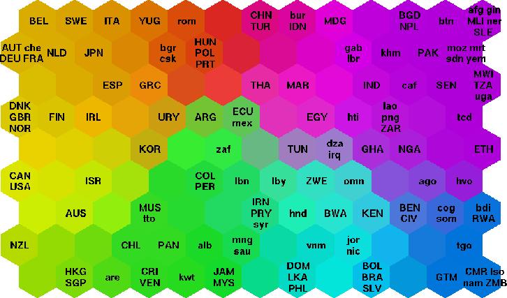 SOM (Self-organzng-maps) SOM znača prmene - NN model rada mozga -