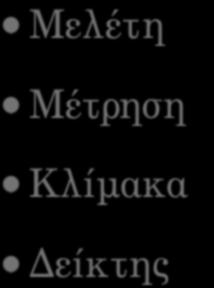 Ένας/Μία κατασκευάζεται απλώς µε την πρόσθεση των βαθµολογιών που