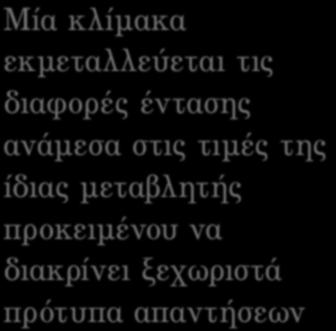 ΔΙΑΦΟΡΑ Μία κλίµακα εκµεταλλεύεται