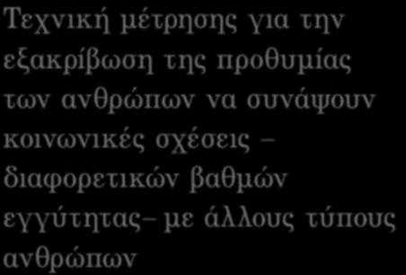 ΚΛIΜΑΚΑ ΚΟΙΝΩΝΙΚHΣ ΑΠOΣΤΑΣΗΣ ΤΟΥ BOGARDUS Τεχνική µέτρησης για την εξακρίβωση της προθυµίας των