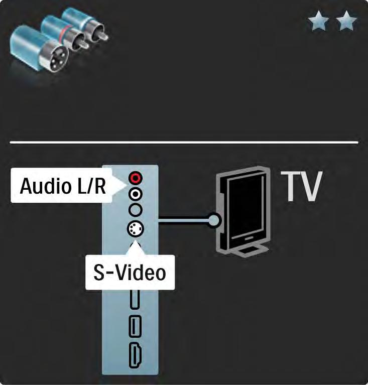 5.2.5 S-Video S-Video кабелін «Аудио сол жақ» және «Оң жақ» (тартпа) кабелімен бірге