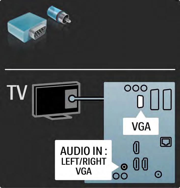 5.2.7 VGA Компьютерді теледидарға жалғау үшін VGA кабелін (DE15 коннекторы) пайдаланыңыз.