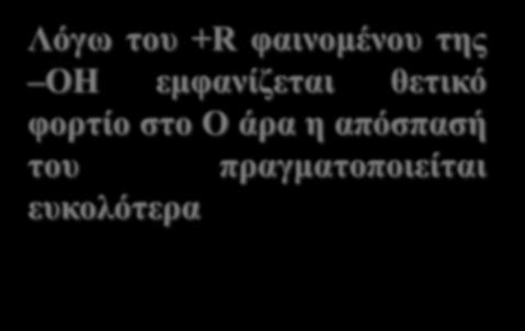 ευκολότερα Αρωματικές αμίνες 10 6 φορές