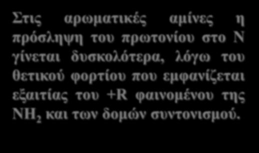 αρωματικές αμίνες η πρόσληψη του πρωτονίου στο Ν