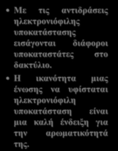 υποκαταστάτες στο δακτύλιο.