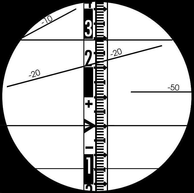 (85) % = 00 f si Z coszsiz = 00 p Z p S si Z = f 00 + coszsiz ( 86) f ;H = SH cosz = L sizcosz cos Z p - ( Η < S X )!