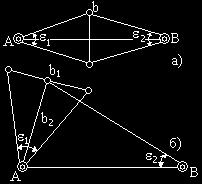 S H = Lctgε si Z = klsiz ( ) S" = SHsiZ = klsi Z ) ) * & ) * & #-% ) ) % # m L = m O m S = ± km O () + 00 m ) m O mm ) ' - % & ) )* * + 00 50 m ) 00 300 % * 3 # # # #+ ' + * - ) *& * -% 0 & S = b ctg