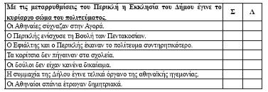 6) Συμπληρώστε τα κενά: Ένας τρόπος για να φορολογούνται οι πλούσιοι πολίτες ήταν οι Εκεἰνη που περιλάμβανε τα έξοδα για τη συντήρηση του πλοίου λεγόταν ενώ η καταβολή εξόδων για τη διατροφή και τη