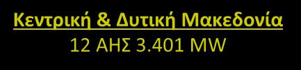 Γεωγραφική κατανομή σταθμών