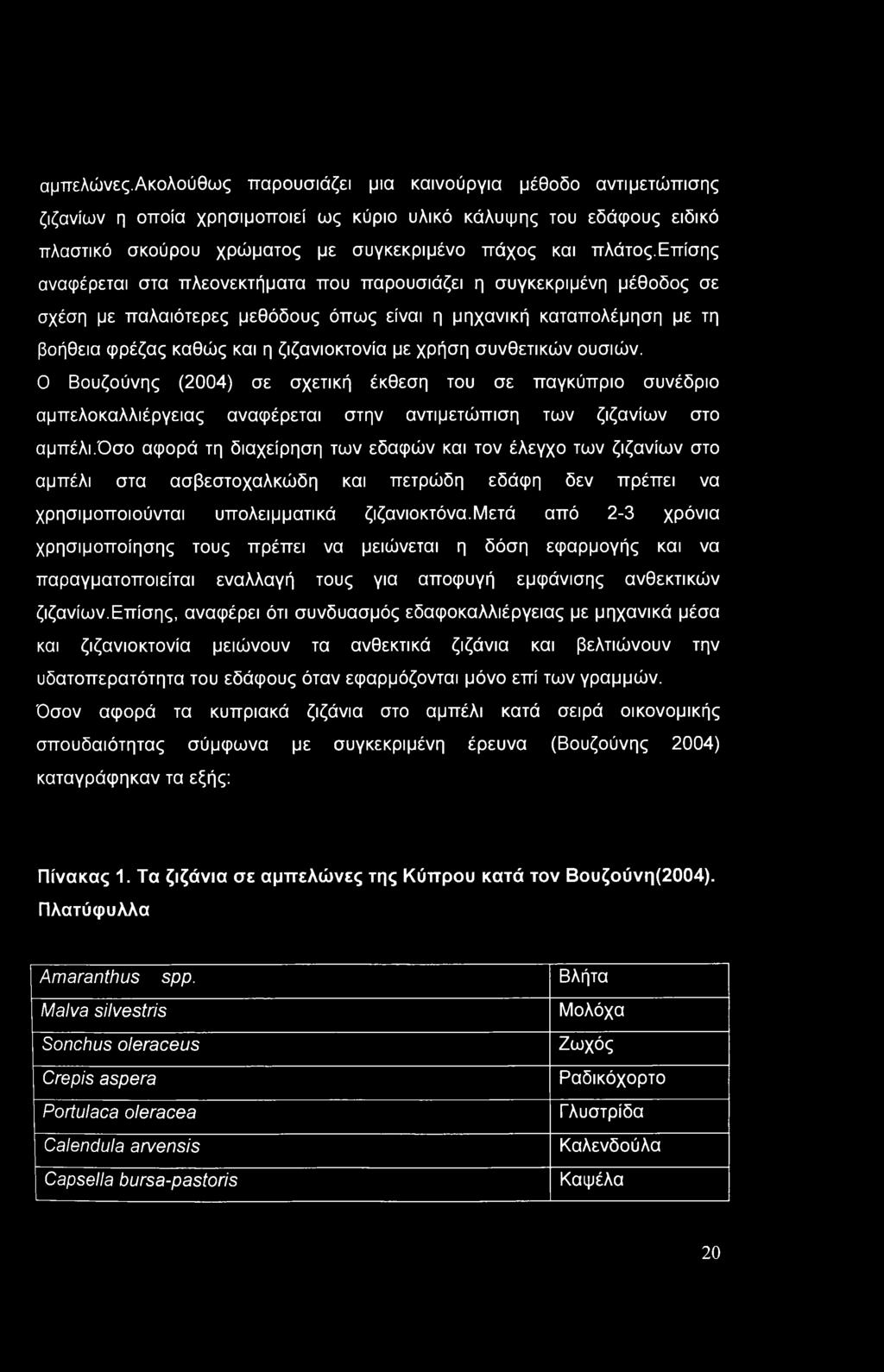 συνθετικών ουσιών. Ο Βουζούνης (2004) σε σχετική έκθεση του σε παγκύπριο συνέδριο αμπελοκαλλιέργειας αναφέρεται στην αντιμετώπιση των ζιζανίων στο αμπέλι.