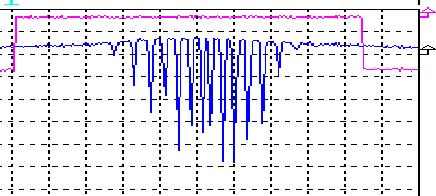 ³μÐ μ É - 50 É Ô³ ÉÉ ±É Î ± ³ Ö² Ö μ Éμ±μ 50Ä100 ³±.