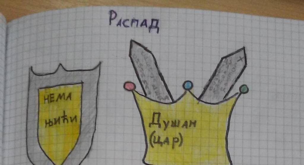 Прилог 21