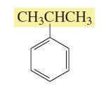 Nomenclatura Aromáticos