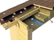 Būtiski ir pareizi izveidot mājas jumts segumu, lai tas efektīvi pildītu savas funkcijas. Siltināta jumta uzbūve. Jumta spāres. Jumta dēļu klājs: 9mm. Koka karkass siltinājumam. Tvaika barjera.