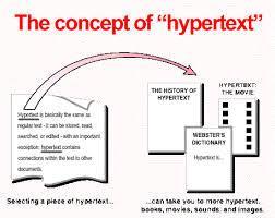 ςπεπκείμενο (hypertext).