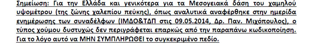 32 Υψόμετρο σε κλάσεις Οι κωδικοί που πρέπει να