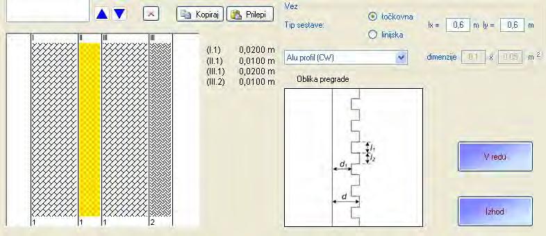 Kaj s programom računamo?