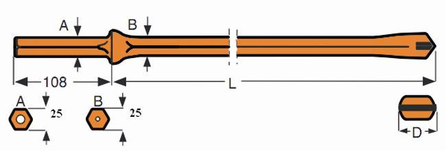 1 1 7/ 100 ' " 0011.0 0 1 /1 000 ' 7 " 0000.0 1 / 00 ' 000.0 1 1 11/ 1 /1 100 100 ' 11" ' 7" 001 001.0.00 1 1/ 00 7' 10" 00 7.90 1 1 / 00 ' 0001.0 17 0 9 1 7/ 1 17/ 100 100 ' 11" ' 7" 0010 0019.0.00 1 1/ 00 7' 10" 00 7.0 Hex *10(1* 1/) 1 7/ 00 ' 7" 000.