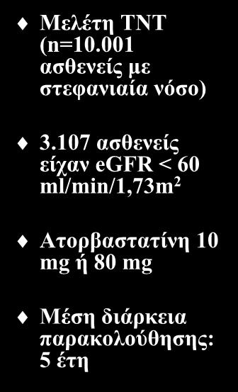 Επίδραση των στατινών στα καρδιαγγειακά συμβάματα σε ασθενείς με χρόνια νεφρική νόσο (Ι) Μελέτη TNT (n=10.001 ασθενείς με στεφανιαία νόσο) 3.