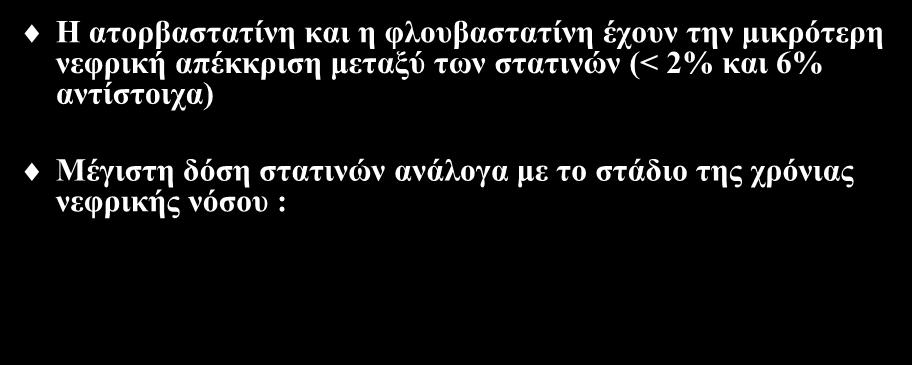 Ασφάλεια των στατινών στη χρόνια νεφρική νόσο Η ατορβαστατίνη και η φλουβαστατίνη έχουν την μικρότερη νεφρική απέκκριση μεταξύ των στατινών (< 2% και 6% αντίστοιχα) J Am Coll Cardiol 2008;51:2375-84