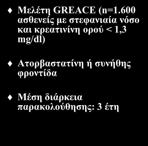 Επίδραση των στατινών στη νεφρική λειτουργία (Ι) Μελέτη