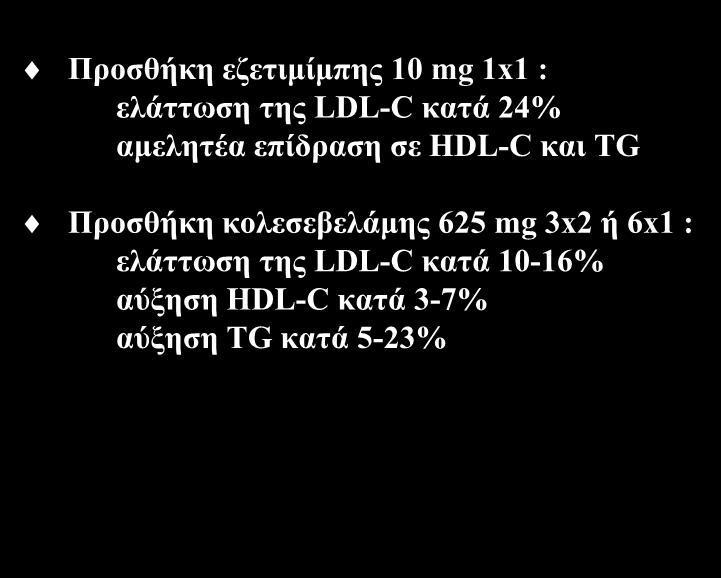 Επιλογές σε ασθενείς που δεν επιτυγχάνουν τον στόχο της LDL-C με τη μέγιστη ανεκτή δόση ισχυρής στατίνης Προσθήκη εζετιμίμπης 10 mg 1x1 : ελάττωση της LDL-C κατά 24% αμελητέα επίδραση σε