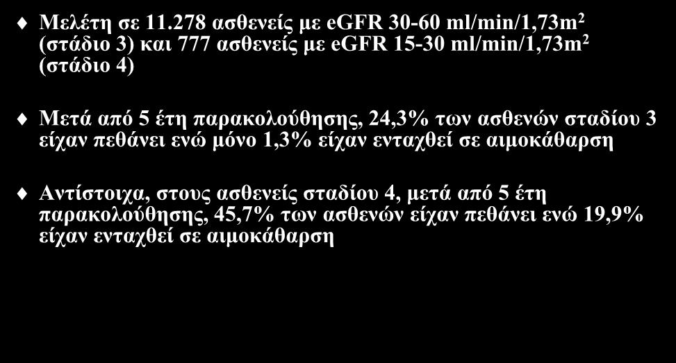 Χρόνια νεφρική νόσος : φυσική ιστορία Μελέτη σε 11.