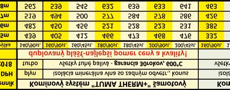 sk 40 4 4-00