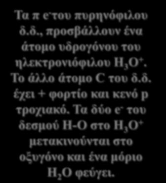 3. Ενυδάτωση Προσθήκη Η 2 Ο σε αλκένια Σε βιομηχανικές διεργασίες μεγάλης