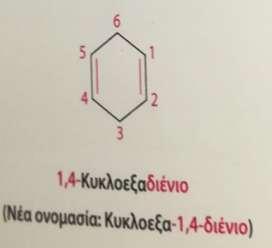 δεν είναι ευρέως αποδεκτή.