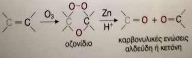 Διάσπασης δεσμού: