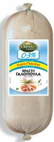 Turkey Fillet per kilo Creta Farm Εν