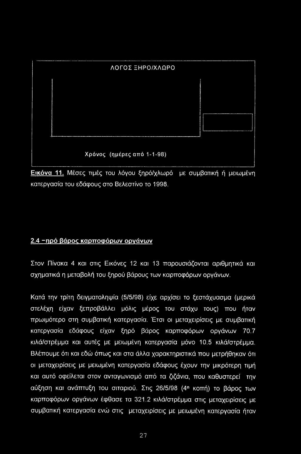 Κατά την τρίτη δειγματοληψία (5/5/98) είχε αρχίσει το ξεστάχυασμα (μερικά στελέχη είχαν ξεπροβάλλει μόλις μέρος του στάχυ τους) που ήταν πρωιμότερο στη συμβατική κατεργασία.