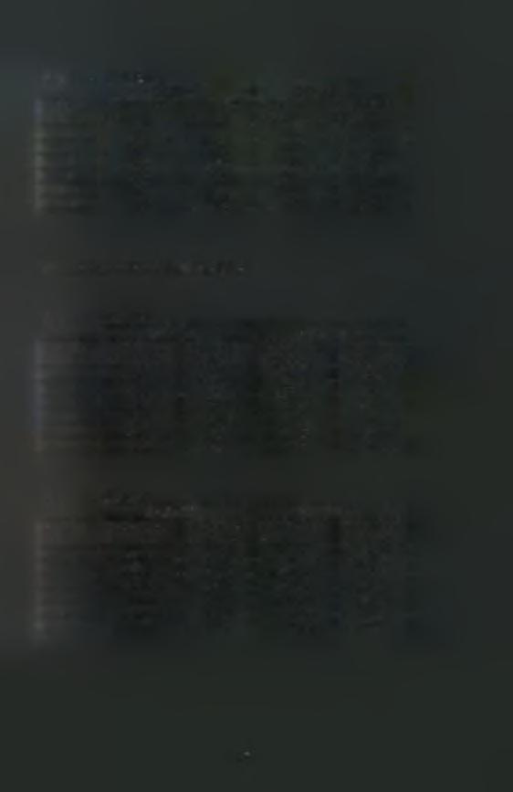 Δειγματοληψία 26/5/98 ΑΚΑΥ"ΓΟ ΚΑΜΜ ΕΝΟ ΕΠΑΝΑ- ΣΥΜΒΑΤΙΚΗ ΜΕΙΩΜΕΝΗ ΣΥΜΒΑΤΙΚΗ ΜΕΙΩΜΕΝΗ ΛΗΨΕΙΣ ΚΑΛ/ΓΕΙΑ ΚΑΛ/ΓΕΙΑ ΚΑΛ/ΓΕΙΑ ΚΑΛ/ΓΕΙΑ 1 2.17 0.65 1.86 0.43 2 2.12 0.70 2.22 0.40 3 2.18 0.62 2.07 0.42 4 2.