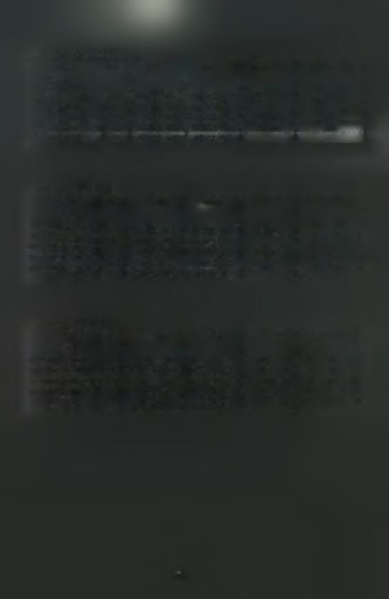 Δειγματοληψία 2/4/98 Πηγή Β.Ε. Α.Τ. Μ.Τ. F-TEST Σημαντικότητα παραλλακτικότητας Α-ΚΑΨΙΜΟ 1 1.209Ε-04 1.209Ε-04 8.824Ε-03 ns ΣΦΑΛΜΑ 3 2.277Ε-03 7.592Ε-04 Β-ΚΑΛ/ΡΓΕΙΑ 1 3.588Ε-05 3.588Ε-05 0.