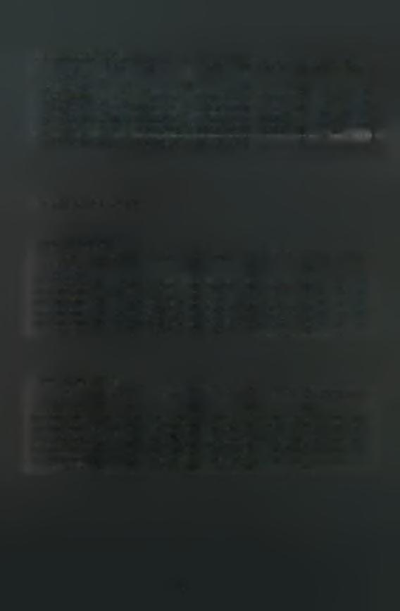 Δειγματοληψία 19/6/98 Πηγή Β.Ε. Α.Τ. Μ.Τ. F-TEST Σημαντικότητα τταραλλακτικότητας Α-ΚΑΨΙΜΟ 1 1.411Ε-04 1.411Ε-04 0.861 ns ΣΦΑΛΜΑ 3 5.283Ε-04 1.761 Ε-04 Β-ΚΑΛ/ΡΓΕΙΑ 1 1.078Ε-04 1.078Ε-04 0.