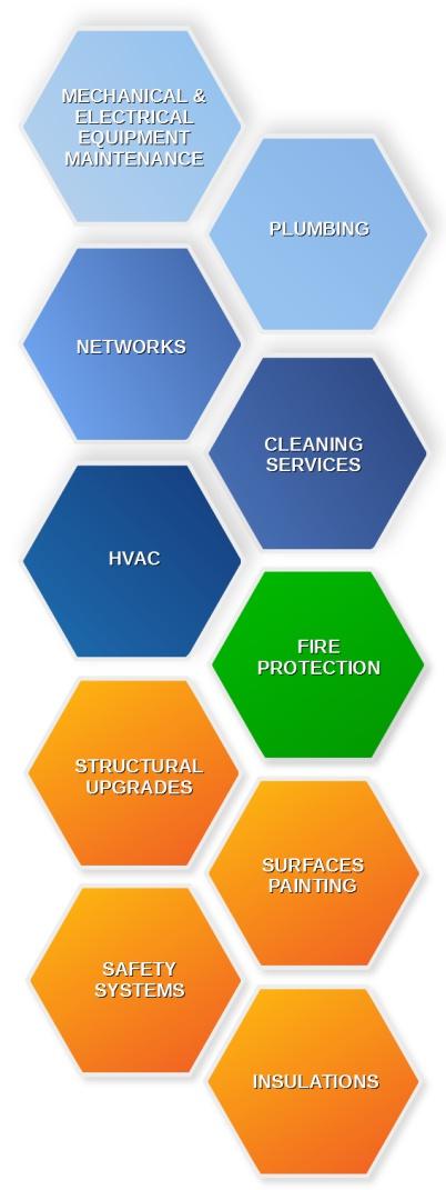 A d v a n t a g e s o f H I - C A R E L TD Our company s key assets are its scientifically qualified staff and experienced technicians who are continuously trained and updated on the new materials