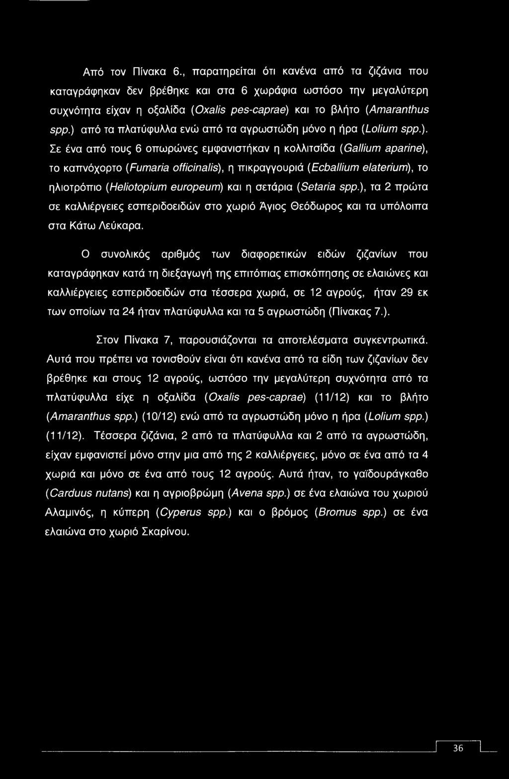 Από τον Πίνακα 6.