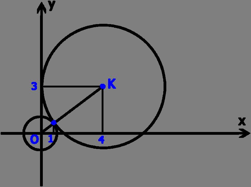 5 α 6α α 9α 5 α 6α 9 5α α 6 9 5α 5α 5 α β β β α 5α 5α 5 α 5 5α 5α β β 5