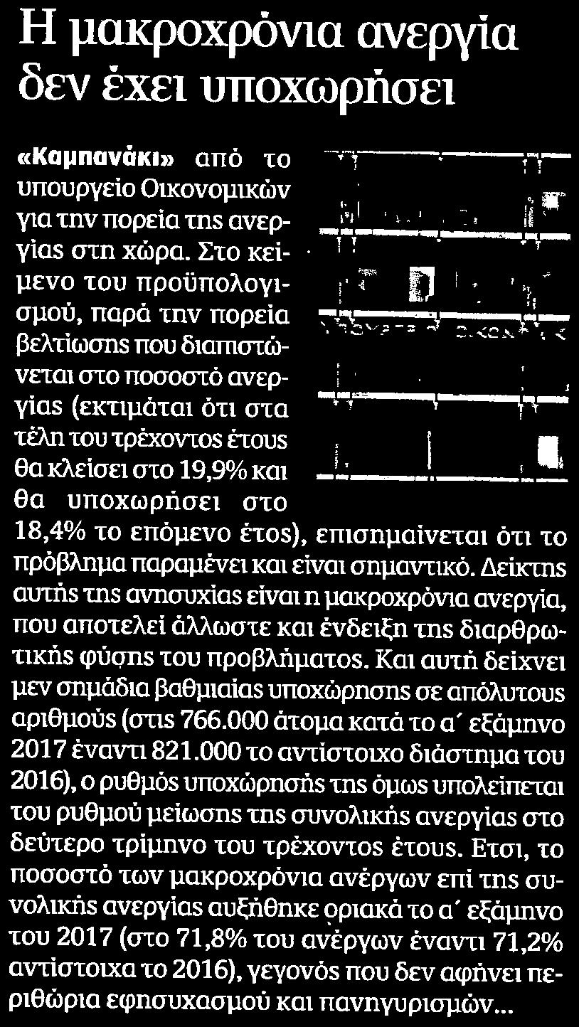 ΥΠΟΧΩΡΗΣΕΙ