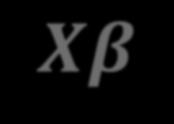 Το σύστημα αυτό μπορεί να γραφεί με μορφή μητρών ως: Υ 1 Υ T = X 10 X 11 X 12 X T0 X T1 X T2 β 0 β 1 β 2 + e 1 e T ή Υ = Χβ