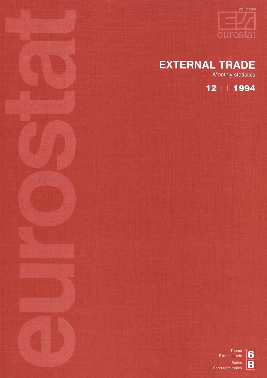 Theme External trade